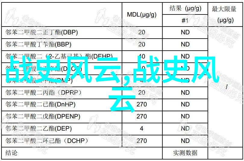 哪吒传奇风火轮与千里眼的奇幻旅程