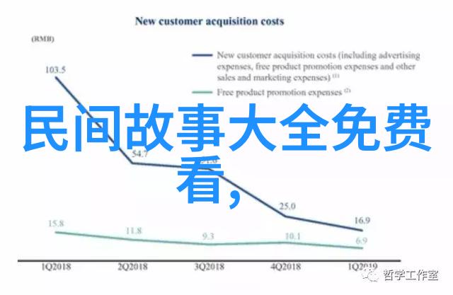 橘梨纱初恋记