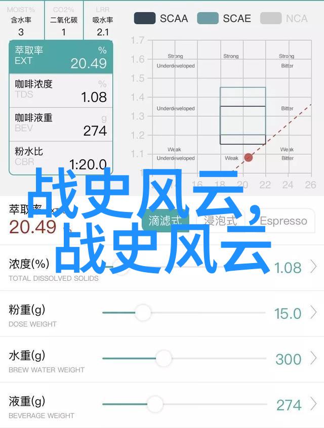 明朝帝王年号大排行榜从洪荒到烟云笑看历史的变迁