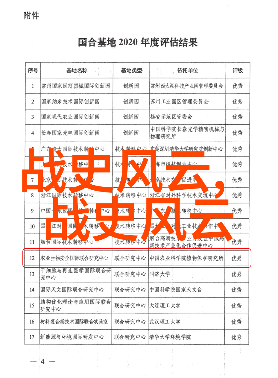 解锁谜团深入探究至今无法解释的100个科学奇迹