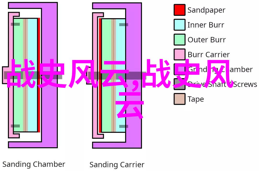 幽兰秘录绯梦中的巫师与刺客