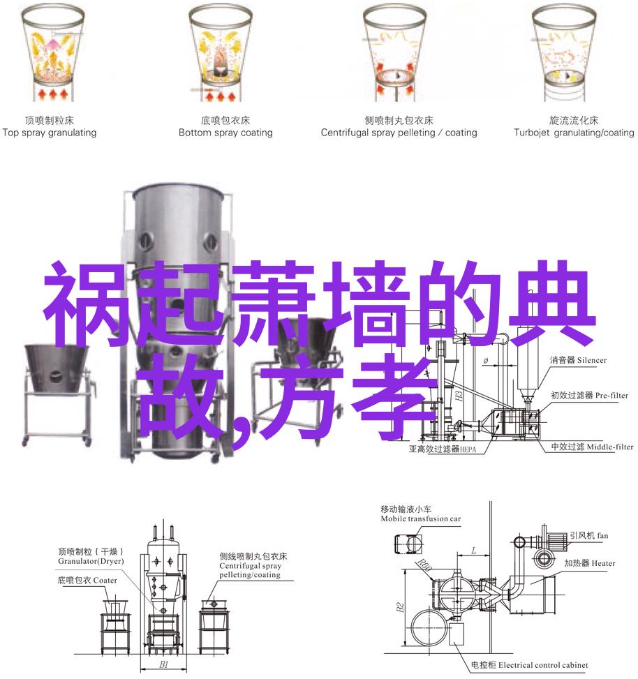 室友大乱斗我的生活中那场1V3的奇幻冒险