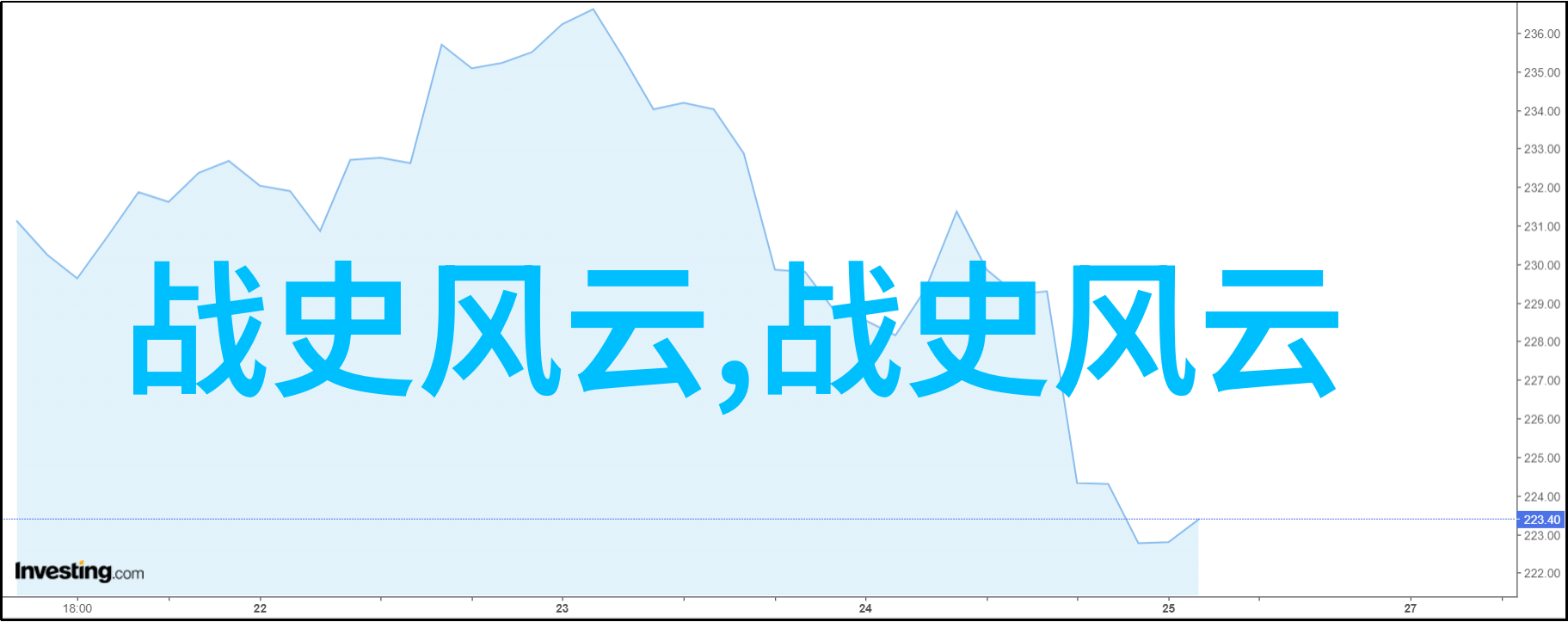 中国伟人排名简介历史的脉络与英杰的足迹