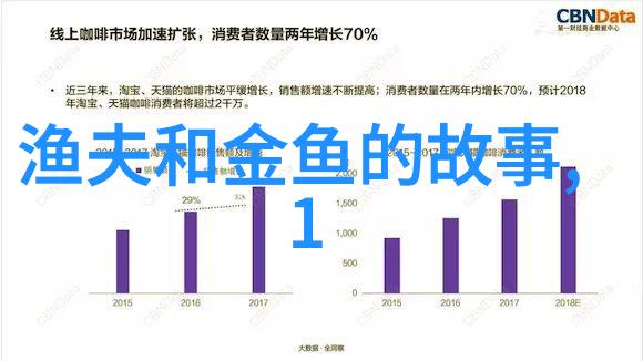 汉明帝评论七夕表白情话的权威指南