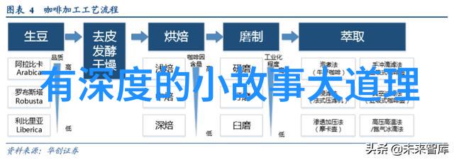 历史典故成语-诠释往昔十个著名历史典故成语背后的故事