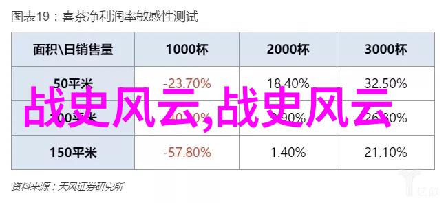 中国近代历史趣事探秘揭秘辛亥革命四大发明的现代应用