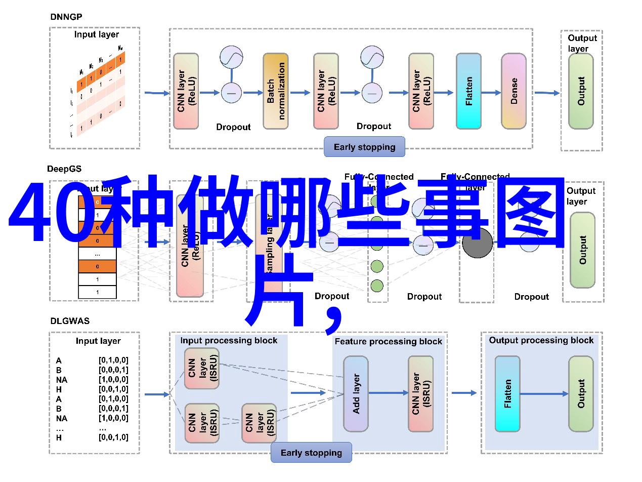 清朝末日深宫中的女子们如何安然度过世界历史人物的趣闻仿佛她们的身影在岁月中轻盈地舞动