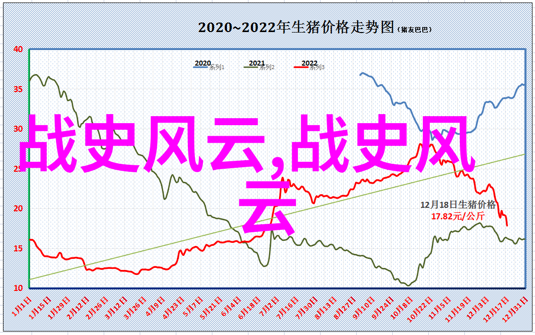 中国近代名人故事探索历史的光芒