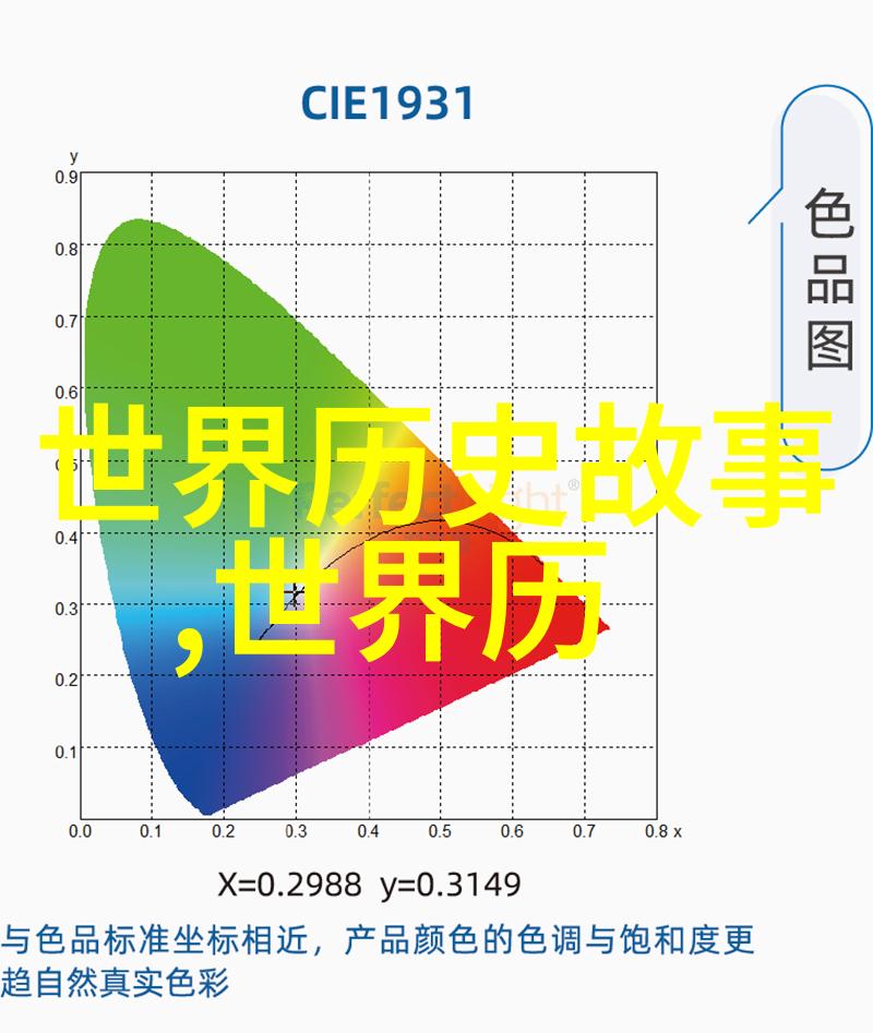 缘起今生揭秘今生有你背后的爱情故事