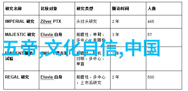 关于世界史的历史小故事 - 时光穿梭揭秘古埃及金字塔建造的神秘之谜