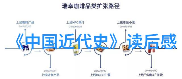 清朝道光皇帝节俭到什么程度与乾隆相比差距有多大在清朝官员等级中他的节俭风格又如何呢