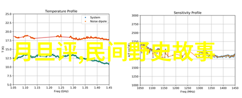 从山海经到后土庙揭开隐藏在城市角落里的列子和庄子的奥秘