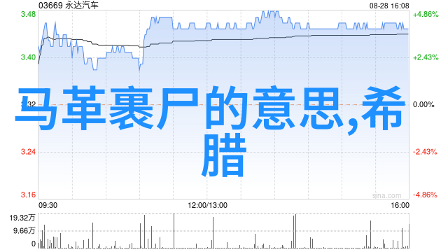 美国原住民失落文明克里奥尔人的奇遇