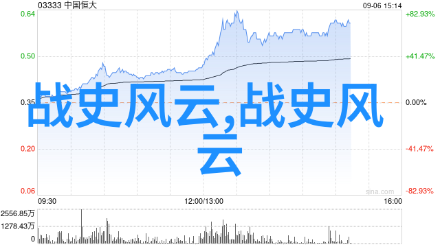 清季风华录探索乾隆以后的中国社会变迁