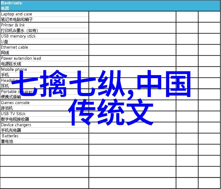 唐朝杨贵妃长相若中国11月历史沧桑经现代技术精心重绘令人瞩目的美貌如同那场盛大的历史回放让人难以忘怀