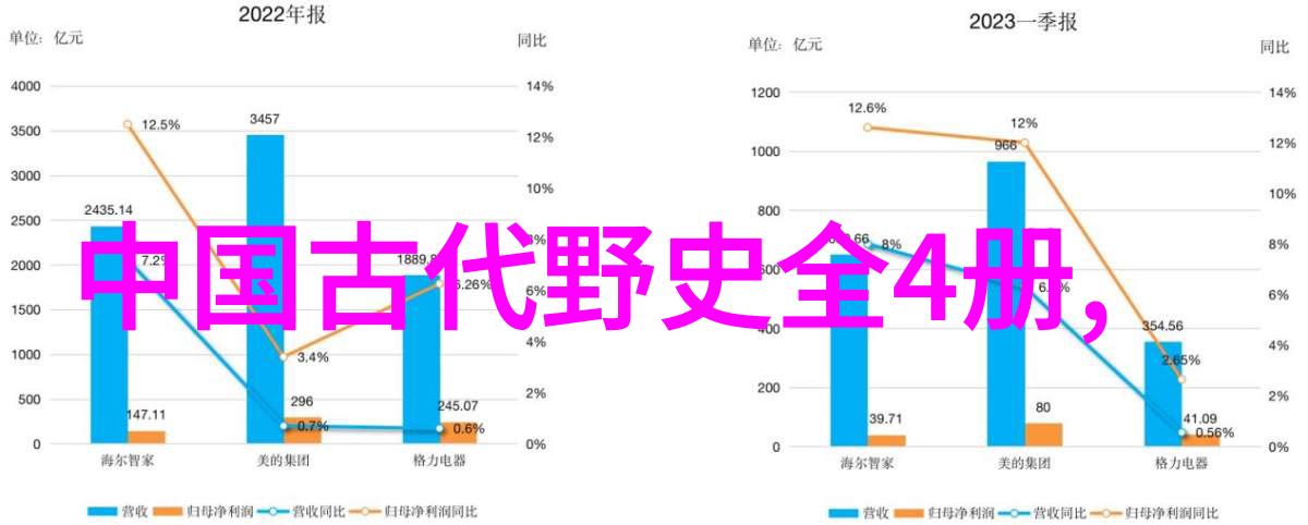 从汉武帝到唐太宗我们有哪些重要的皇帝和他们的成就