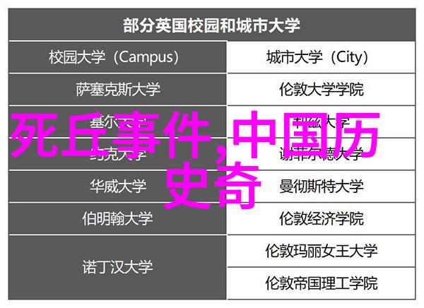 主题你知道吗中国有10大神话故事它们真的是太经典了