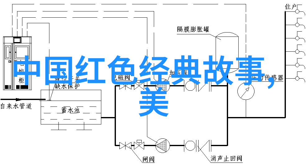 唐朝诡事录演员表李弘皇帝简介