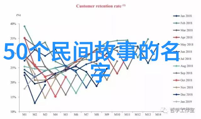 古代智慧之光探索历史名人背后的故事与时代脉动