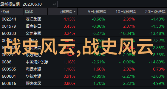 历史上的孤儿王储分析朱瞻基被废原因及后果