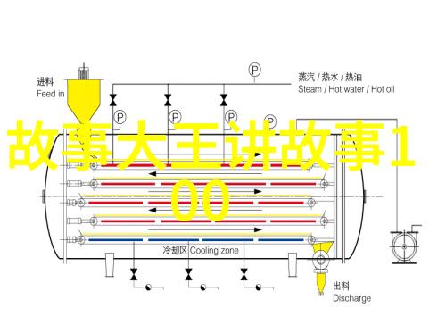 五千年辉煌中国传统文化故事的魅力所在