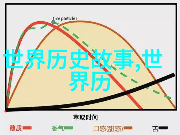 山海经神话故事穿越古代传说的大地