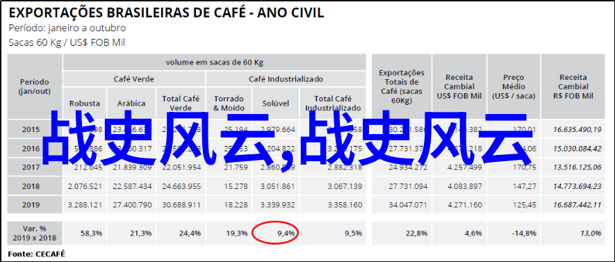 秦朝名人辉煌从始皇帝到李斯的智慧篇章