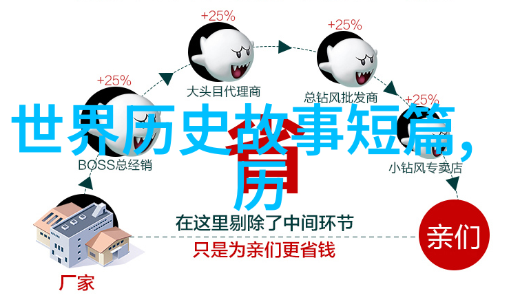 神话故事100篇300字-穿越古老传说一百个精彩的300字篇章