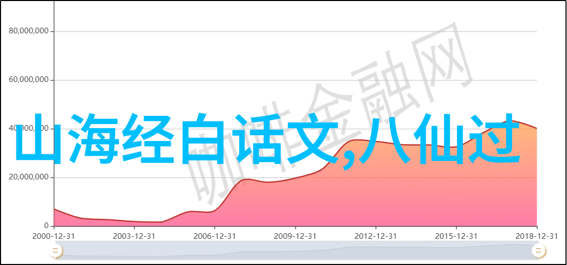 中华上下五千年的经典故事我亲眼见证的龙马精神