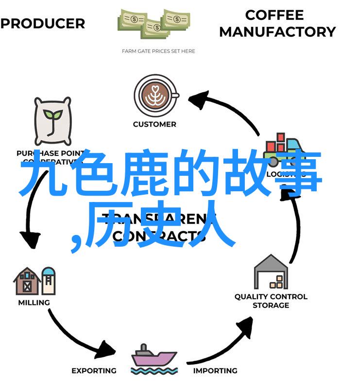 明朝那些事权谋暗流下的秘密下架