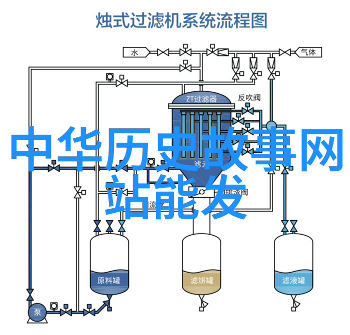 原版中国神话故事我在古老的森林里遇见了白鹿