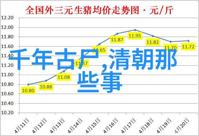 美食探索-腿再分大点就可以吃到了揭秘大口好菜的制作秘诀