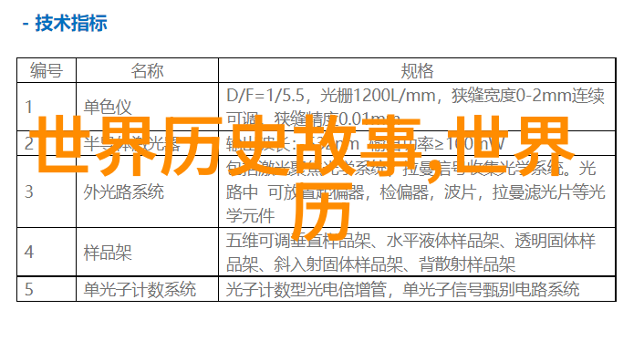 在这个充满奇幻与冒险的世界里孩子们如何能够免费聆听那些古老传说中的故事呢