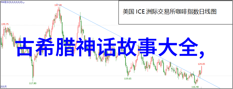 中国古典神话故事精选传统民间故事集