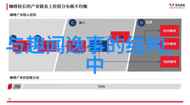 明代文化艺术概览书画戏剧与民间传说