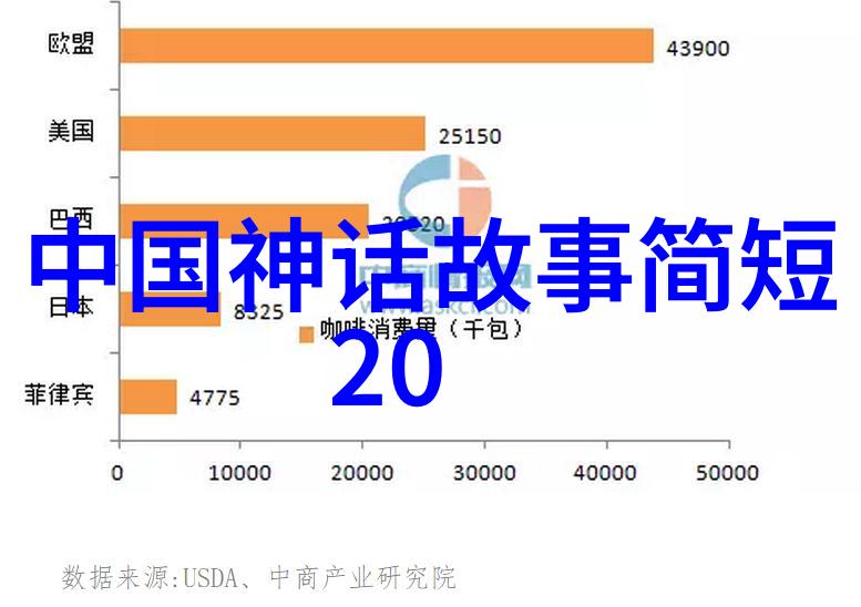 民间传说中的奇迹与恐怖探秘古老故事的奇闻异事