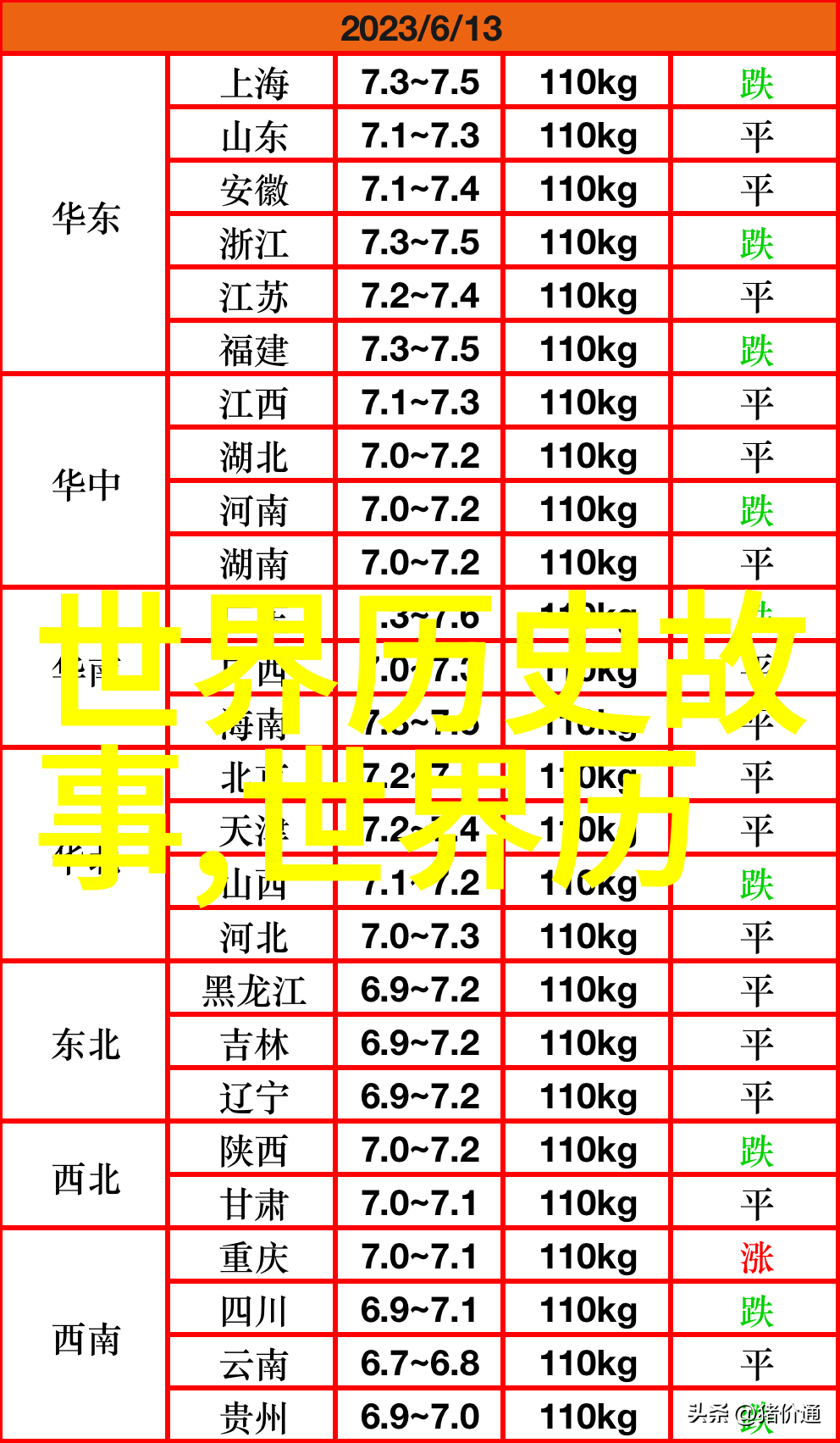 2022年真实搞笑新闻笑料连连的奇葩事件