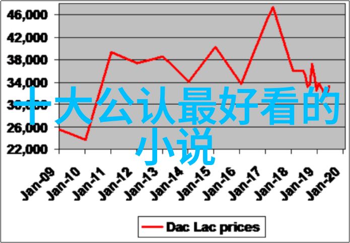 三人舞动共鸣与协奏的艺术