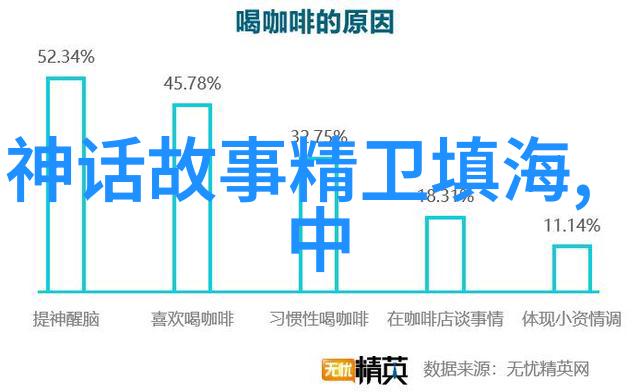 倚天屠龙射雕英雄传续集