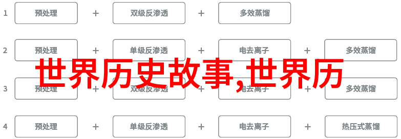 启蒙时代的火花法国大革命对现代民主政体的影响