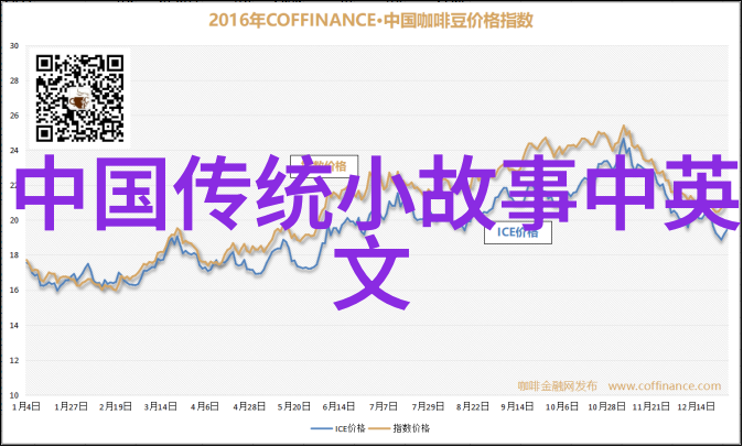 风雨后的静谧时刻一场关于生命意义的大讨论烤面包的秘密