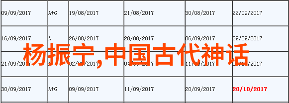 古埃及神话太阳神拉的伟大征途拉神的光辉与黑暗之战