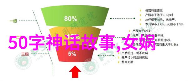 中国历史有多少个朝代探秘杨士奇简介明朝首辅三杨内阁之谜