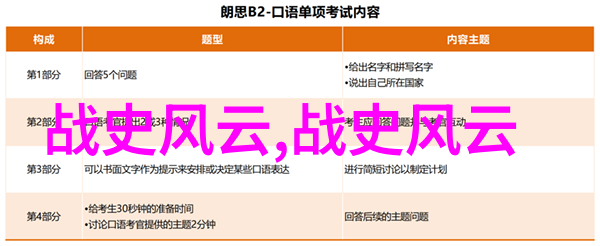 世界历史三件趣事古埃及金字塔的秘密建造者是谁