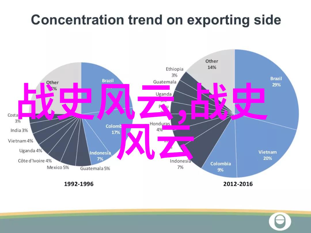 古代著名书法家精粹米芾苏轼黄庭坚