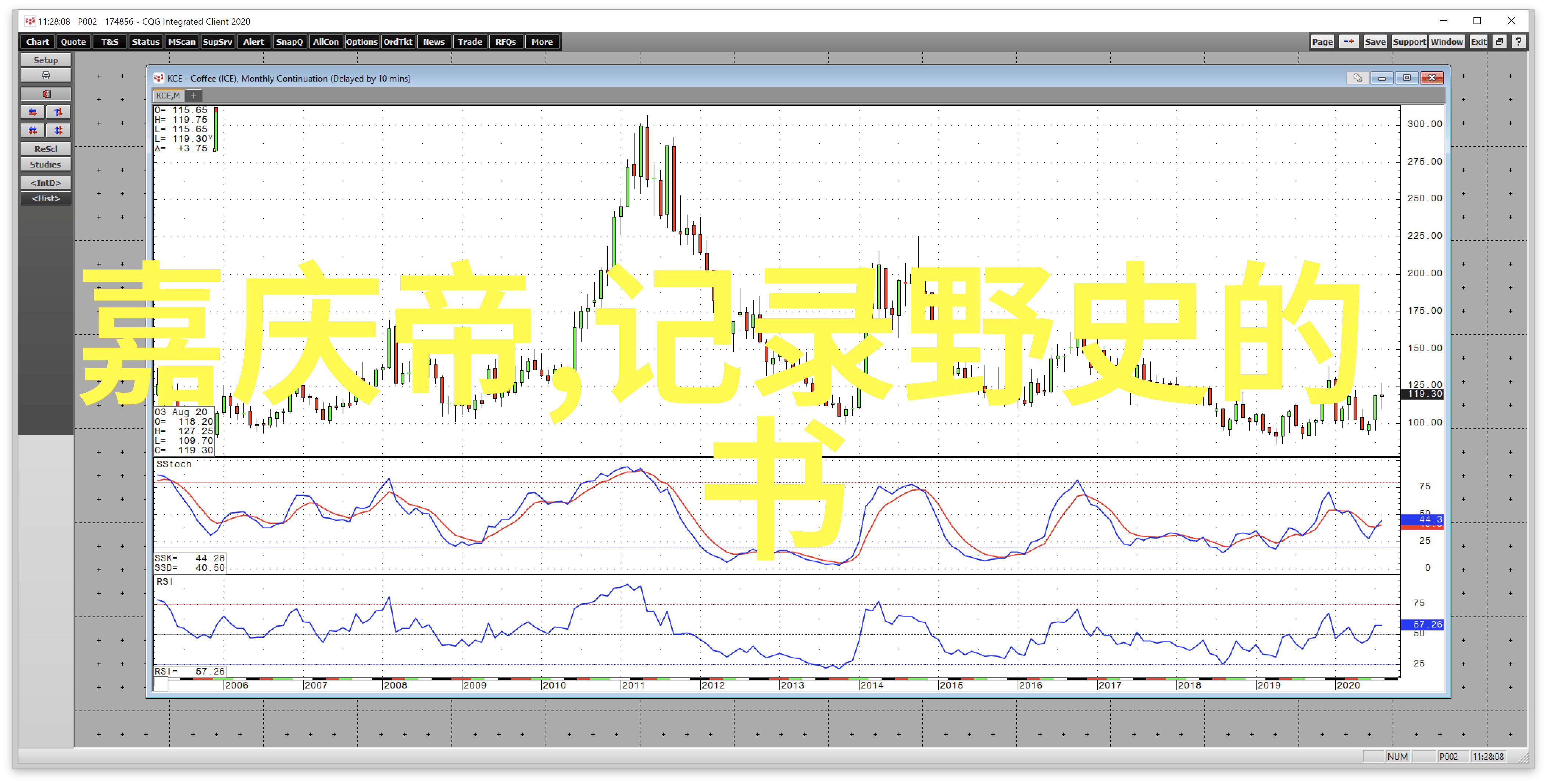 中国经典历史故事简短道理-三国演义智慧与勇气的交响