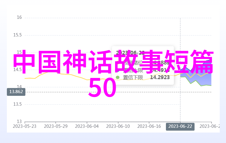 奇闻趣事年鉴2023年度最爆笑不可思议的故事汇编