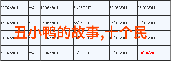 虚拟现实中的问题解决者