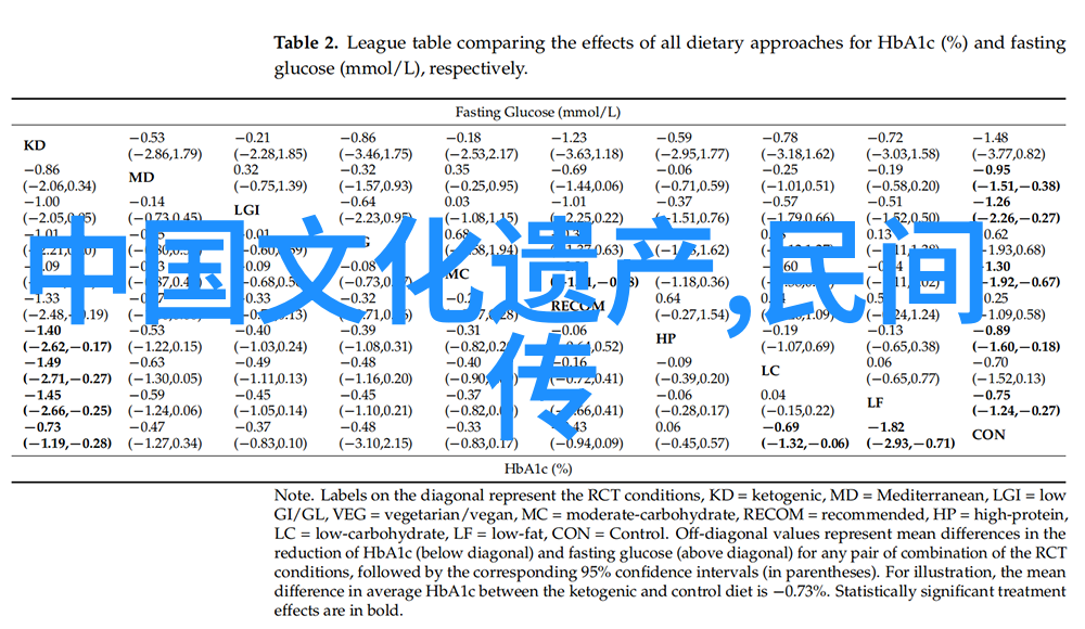 红色经典十个迸发热血的故事篇章