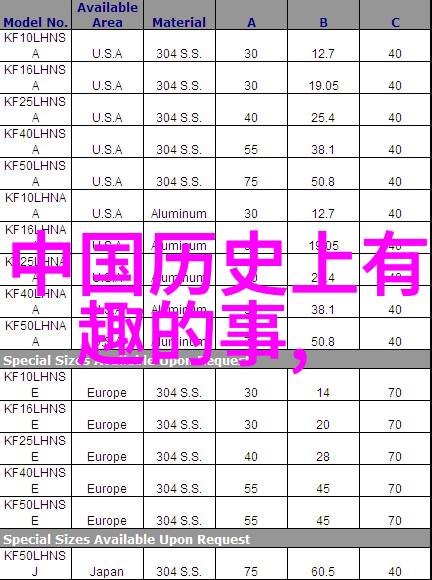 明朝皇帝权力神话无昏君何以覆灭